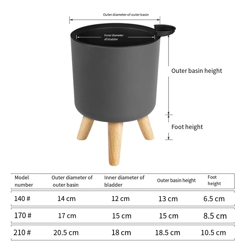 1PC Indoor Plastic Flowerpot S - Self Watering Insert review and price