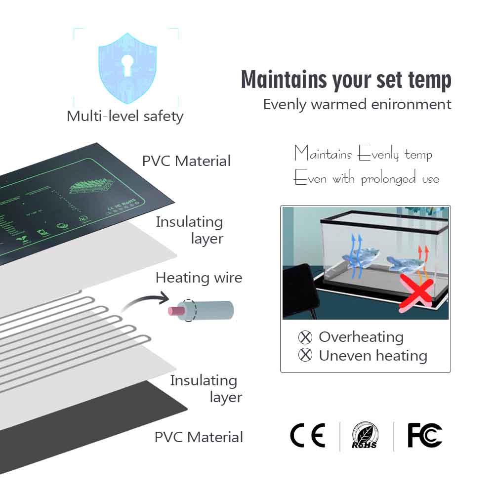 7-100W Plants Heating Pad with - Heat Mat Seedling review and price