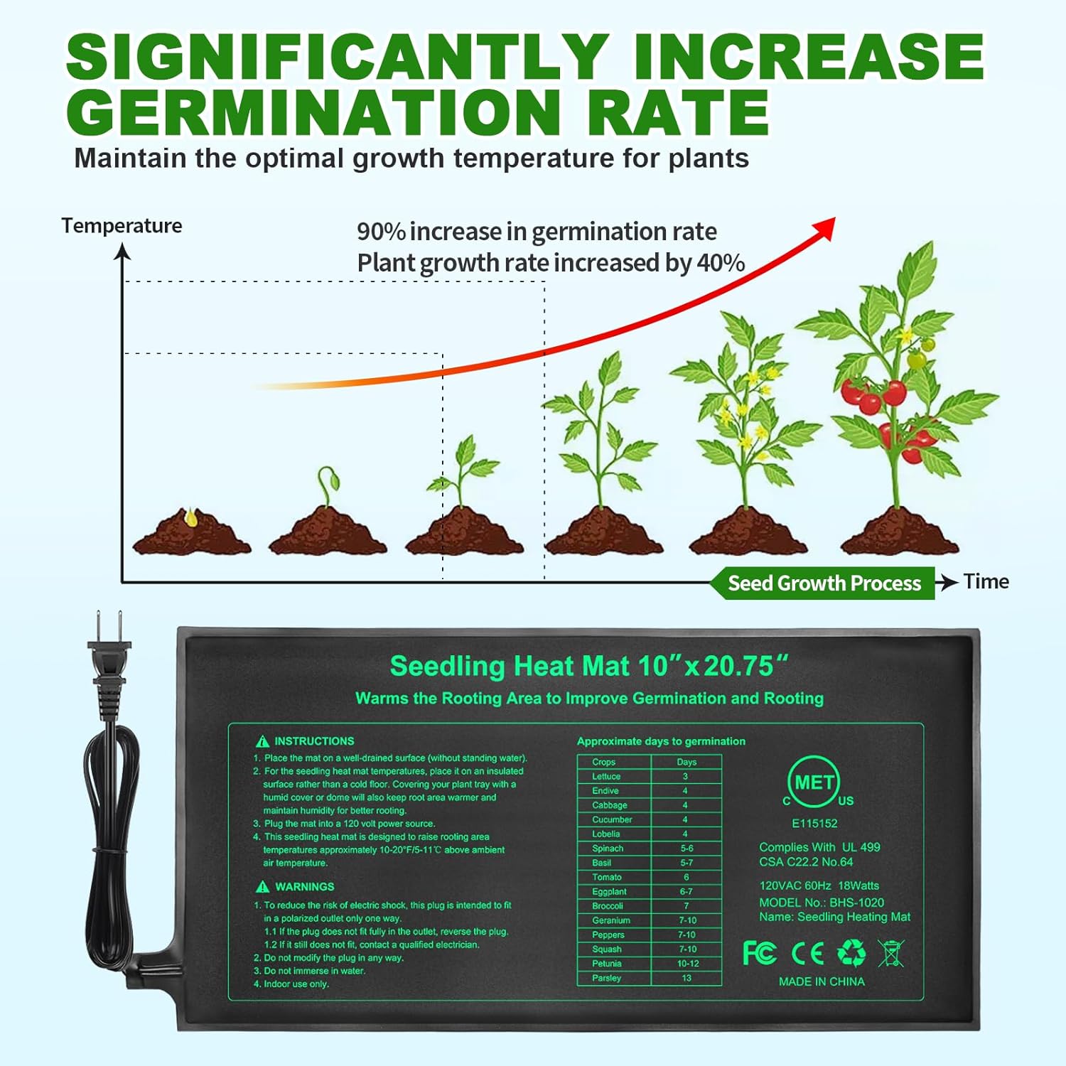 10/25/50CM Seedling Heat Mat I - Rooting Gel Clone review and price