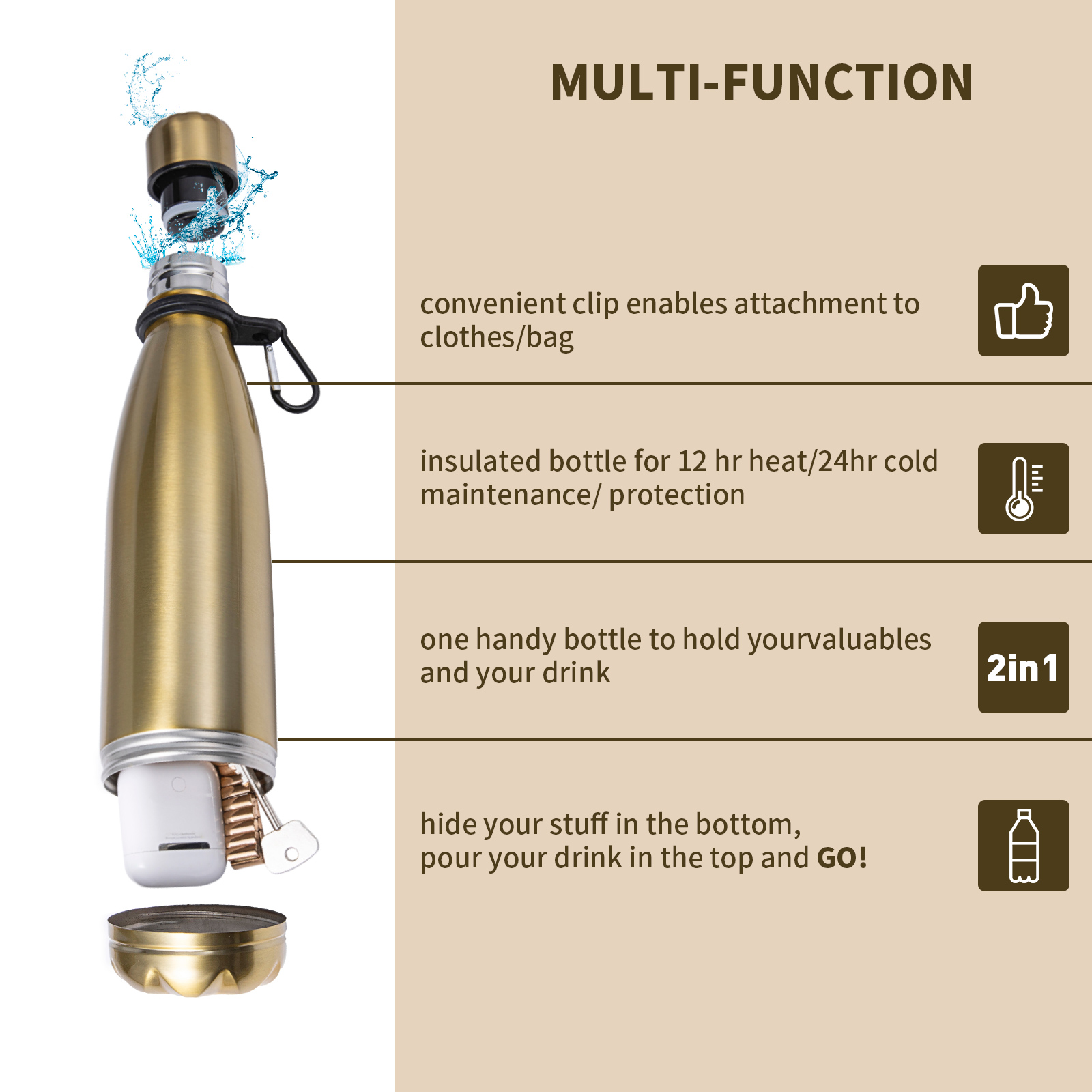 Diversion Water Bottle Can Sta - Misting Bottle Fine review and price