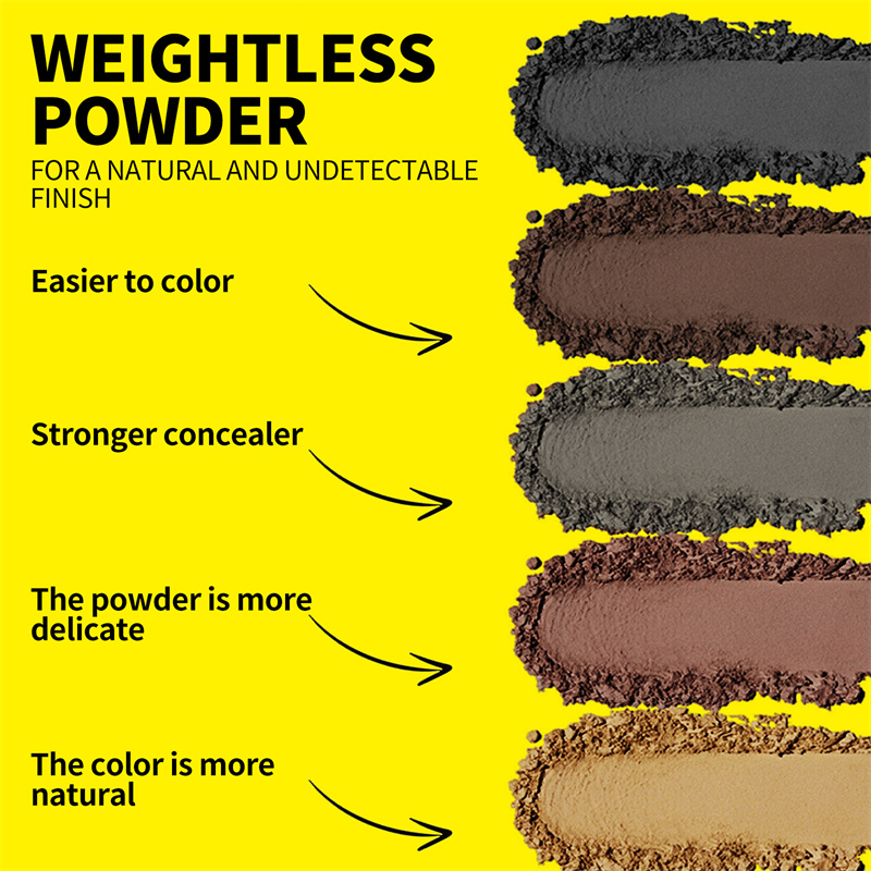 Sevich Hairline Powder Refill  - Rooting Hormone Powder review and price